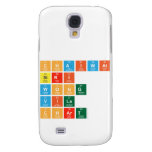chaiwat 
 siri
 wong
 vila
 chart  Samsung Galaxy S4 Cases