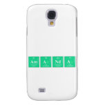 Amanda  Samsung Galaxy S4 Cases