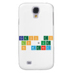 Cagon to
 lo que
 se menea  Samsung Galaxy S4 Cases