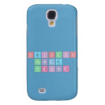 Periodic
 Table
 Writer  Samsung Galaxy S4 Cases