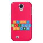 Happy 
 Birthday
 Chandni  Samsung Galaxy S4 Cases