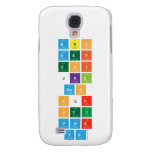 abc
 def
 ghi
 jkl
 mno
 pqr
 stu
 vwx
 yz  Samsung Galaxy S4 Cases