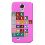name 
 jade 
 jalisa
 jessica
 love 
 ogarro 
   Samsung Galaxy S4 Cases
