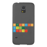 Periodic
 Table
 Writer  Samsung Galaxy S5 Cases