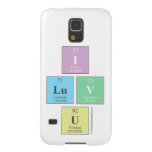 I
 LUV
 U  Samsung Galaxy S5 Cases