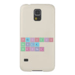 Periodic
 Table
 Writer  Samsung Galaxy S5 Cases