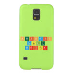 Periodic
 Table
 Writer  Samsung Galaxy S5 Cases