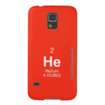 HE  Samsung Galaxy S5 Cases