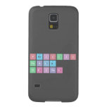 Periodic
 Table
 Writer  Samsung Galaxy S5 Cases