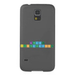 Nathanit
 Bunthanomwong  Samsung Galaxy S5 Cases