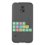     mONISA
 Mastura
 Mohammad  Samsung Galaxy S5 Cases