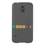 Richmond  Samsung Galaxy S5 Cases