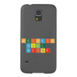 Periodic
 Table
 Writer  Samsung Galaxy S5 Cases