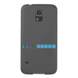 Lalit yadav  Samsung Galaxy S5 Cases