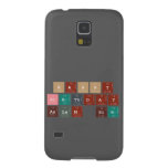 Happy
 Birthday
 Aslam Sir  Samsung Galaxy S5 Cases