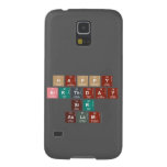 Happy
 Birthday
  Sir 
 Aslam  Samsung Galaxy S5 Cases