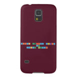 febrian putriani zaskia
 ANd
 wahyu alpaazri  Samsung Galaxy S5 Cases