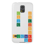 L  p
 O  o
 V  t
 E  i
     o
       n
 number
 nine  Samsung Galaxy S5 Cases