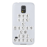 Think 
 like 
 a 
 protone 
 And 
 stay 
 positive  Samsung Galaxy S5 Cases