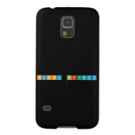HAPPY BIRTHDAY
   Samsung Galaxy S5 Cases