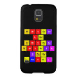 UNiverse
 And
 Universe
 Universal
 Space
 Travel  Samsung Galaxy S5 Cases