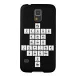 Hg
 Venus
 Earth
 Mars
 Jupiter
 Saturn
 U
 Np  Samsung Galaxy S5 Cases