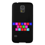 Periodic
 Table
 Writer  Samsung Galaxy S5 Cases