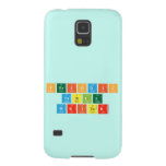 Periodic
 Table
 Writer  Samsung Galaxy S5 Cases