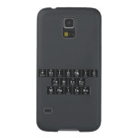 Periodic
 Table
 Writer  Samsung Galaxy S5 Cases