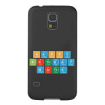 Happy
 Birthday
 MARTHA   Samsung Galaxy S5 Cases