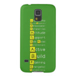 Leadership
 PersonalEngagement
 Ambassador
 Perspectives
 Attitude
 Support
 Role Model
 Commitment
 Active
 Build
 Planning
 Evangelist
 Representative
 
  
   Samsung Galaxy S5 Cases