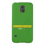 Mohmand  Samsung Galaxy S5 Cases