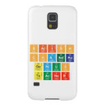 Satish
 Chandra
 Genius
 Teacher  Samsung Galaxy S5 Cases