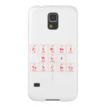 Zydrei
 Waj
 Tancinco
   Samsung Galaxy S5 Cases
