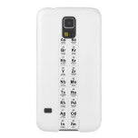 asse
 brkr
 rbsr
 yzr
 nbmo
 tcru
 rhpd
 agcd
 insn  Samsung Galaxy S5 Cases