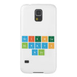 Science
 Always
 Win  Samsung Galaxy S5 Cases