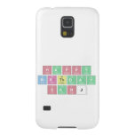 Happy 
 Birthday
 Sanj  Samsung Galaxy S5 Cases