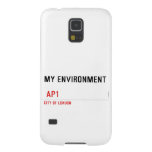 My environment    Samsung Galaxy S5 Cases