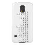 Finn
 Kartavya
 Eli
 Blake
 Arav
 Jace
 Andrew
 Dillon
 Stewart
 Samuel
 Jason
 Jackson
 Riley
 Panu
 Justin  Samsung Galaxy S5 Cases