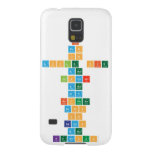 I
 Run
 On
 Apple pie
 And
 Popcorn
 And
 My
 Brother
 Runs
 On
 Bacon
 And
 ketchup  Samsung Galaxy S5 Cases