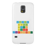 Malcolm
 Astell
 Genius
 Teacher
 Anarchist   Samsung Galaxy S5 Cases