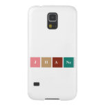 jhane  Samsung Galaxy S5 Cases