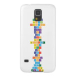 america
 aspirin
 attention
 bacon
 banana
 bank
 bare
 bears
 body
 bonfire
 boy
 burn
 can
 canine
 cap
 clock
 cook
 cow
 cover
 coyote
 dynamite  Samsung Galaxy S5 Cases