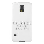 Periodic
 Table
 Writer  Samsung Galaxy S5 Cases