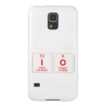 io  Samsung Galaxy S5 Cases