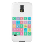 abc|de
 fghij
 klm|nop
 qrstu
 vwxyz  Samsung Galaxy S5 Cases