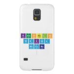 kamogelo
 wakwa
 Mncube
   Samsung Galaxy S5 Cases