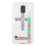        b j
 i j
 hockey
 i a
       n r
         g d
          w
          o
 soccer
          k  Samsung Galaxy S5 Cases
