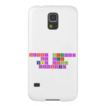Happy Birthday 
 My Dear
 Baby Doll 
 Avantika
   Samsung Galaxy S5 Cases