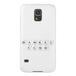 Mohammed
 Zaheer  Samsung Galaxy S5 Cases